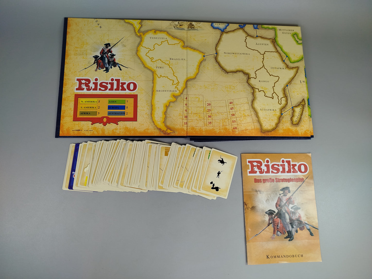 Risiko Brettspiel – Das grosse Strategiespiel in OVP