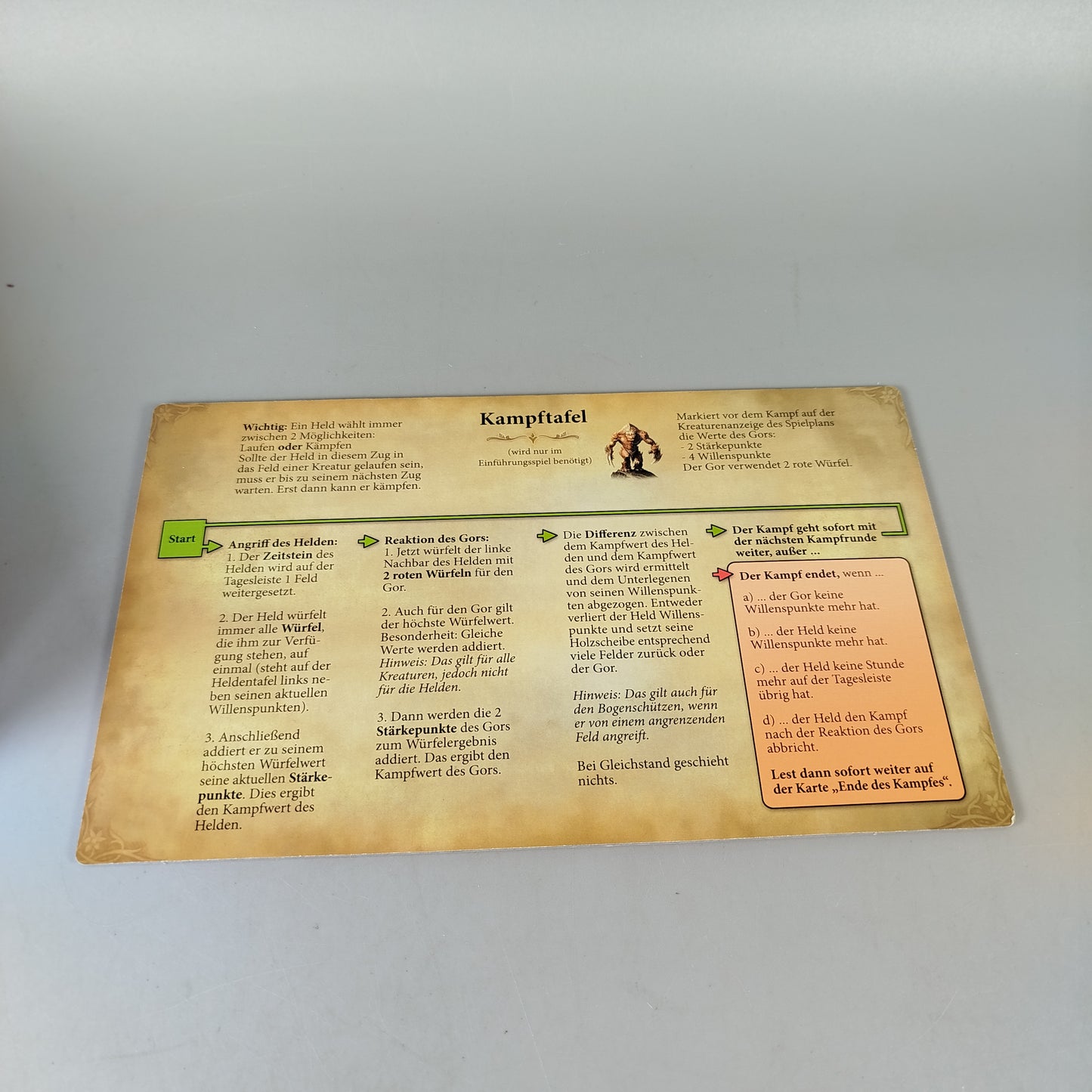Kosmos Brettspiel – Die Legenden von Andor, OVP