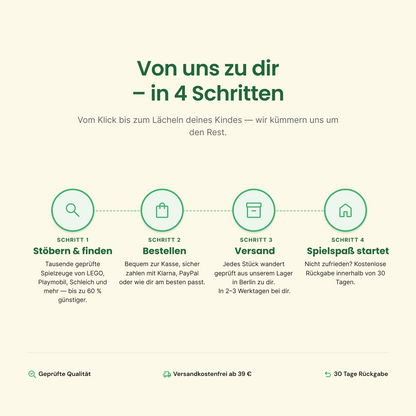 Schleich Tiere Kutsche Pferdeshow 42467 Spielset
